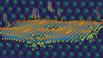 Selenium atoms, represented by orange, implant in a monolayer of blue tungsten and yellow sulfur to form a Janus layer. In the background, electron microscopy confirms atomic positions. Courtesy: Oak Ridge National Laboratory, U.S. Dept. of Energy