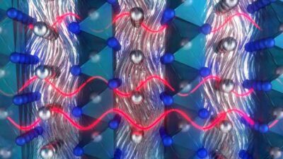 Research involving Oak Ridge National Laboratory’s Spallation Neutron Source demonstrates crystal-like heat conduction in a solid-liquid hybrid, AgCrSe2. Courtesy: Jill Hemman/Oak Ridge National Laboratory, U.S. Dept. of Energy