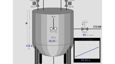 Courtesy: McEnery Automation