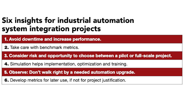 Use these six insights for control system or industrial automation system integration project planning, according to Rick Slaugenhaupt, consultant, Maverick Technologies. Courtesy: Maverick Technologies