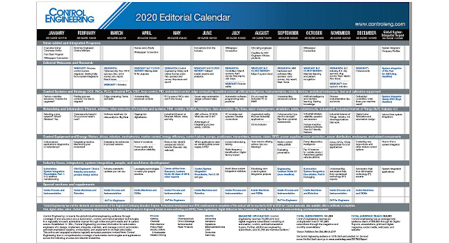 Please help create the Control Engineering 2021 editorial calendar. Your input is requested by end of business on June 19, 2020. Courtesy: CFE Media