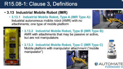 There are three types of industrial mobile robots (IMRs). Type A has no attachments and is one type of mobile platform; Type B has attachments that may be passive or active, but no manipulate; Type C is a mobile platform with a manipulator attachment like an arm. Courtesy: Robotic Industries Association/OSHA