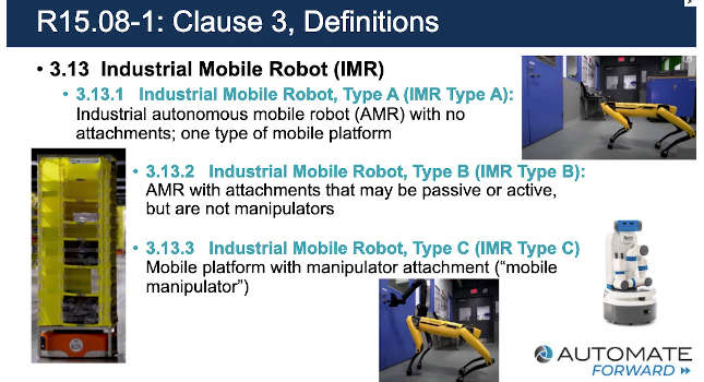 There are three types of industrial mobile robots (IMRs). Type A has no attachments and is one type of mobile platform; Type B has attachments that may be passive or active, but no manipulate; Type C is a mobile platform with a manipulator attachment like an arm. Courtesy: Robotic Industries Association/OSHA