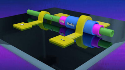 Image of a heterotube diode: This device contains a MoS2 semiconductor shell (blue), over the insulator hBN shell (purple), over the carbon nanotube core (green) of the heteronanotube covered with gold electrodes (yellow). Courtesy: Elizabeth Flores-Gomez Murray, Penn State