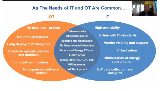 Craig Resnick, vice president, consulting, ARC Advisory Group, noted during the 2021 ARC Advisory Group ARC Forum, many common needs of operational technology (OT) and information technology (IT) organizations including standard-based solutions, scalable and upgradable solutions, security and energy efficiency. Courtesy: Mark T. Hoske, ARC Forum 2021 online, ARC Advisory Group