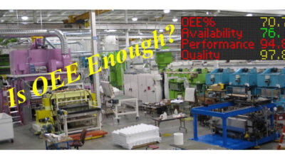 Courtesy: Frank Lamb, Automation Primer