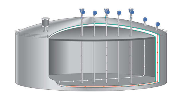 Courtesy: Control Engineering Europe/Emerson