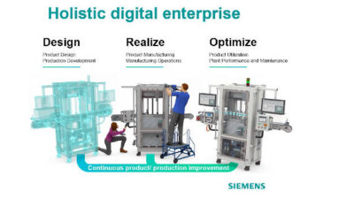 Courtesy: Siemens Digital Industries Software
