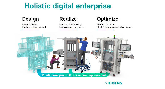 Courtesy: Siemens Digital Industries Software