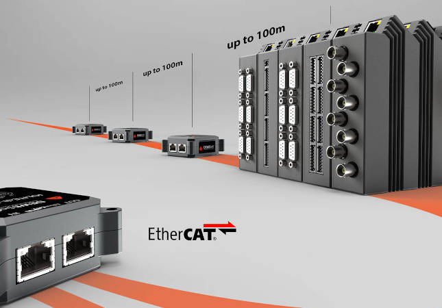 Courtesy: Dewesoft, New Products for Engineers Database