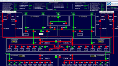 Courtesy: Russelectric