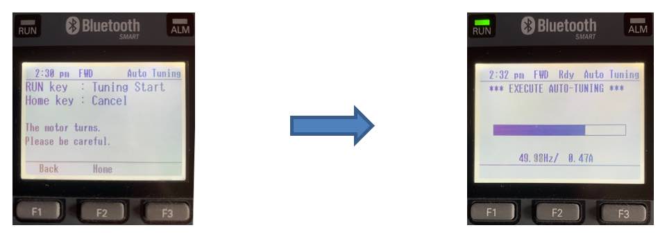 Figure 2: Auto-tune implies any operation that calculates and adjusts things automatically at the user’s behest. Courtesy: Yaskawa
