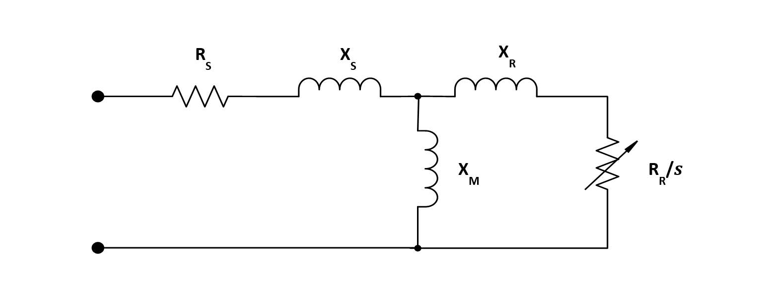 Figure 3: Some of the measured values are used to populate a single-phase induction motor circuit model. Courtesy: Yaskawa