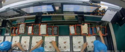 Figure 3: POSE detection on an electronics manufacturing line can help increase productivity, as well as improve order, quantity, and line balance. Courtesy: Adlink