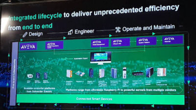 Courtesy: Mark T. Hoske, Control Engineering, CFE Media and Technology