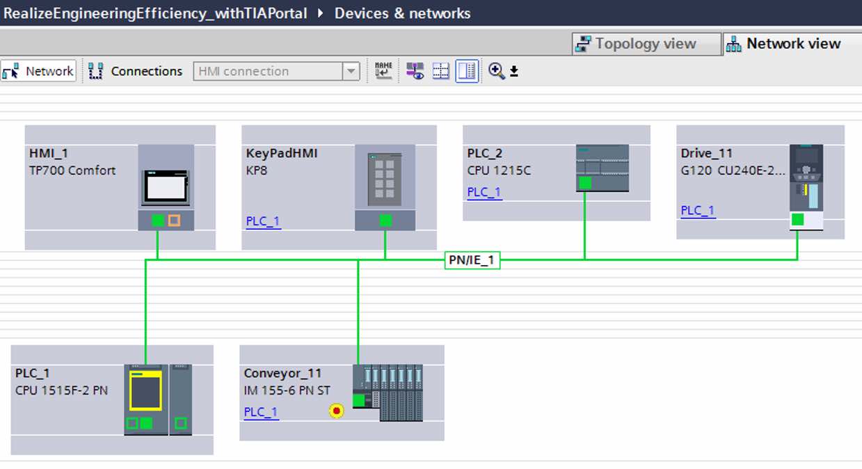 Figure 1: The Siemens TIA Portal eases automation system management, combining configuration and programming of all components and modern product families in a single software framework. Courtesy: Siemens