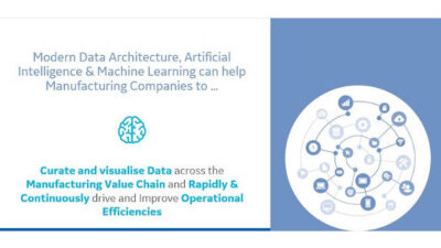 Courtesy: GE Digital, Control Engineering