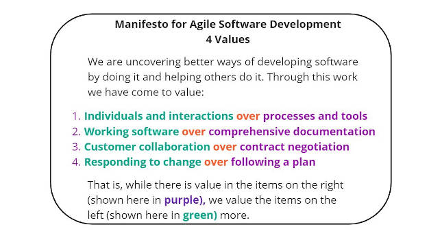 Courtesy: Matrix Technologies