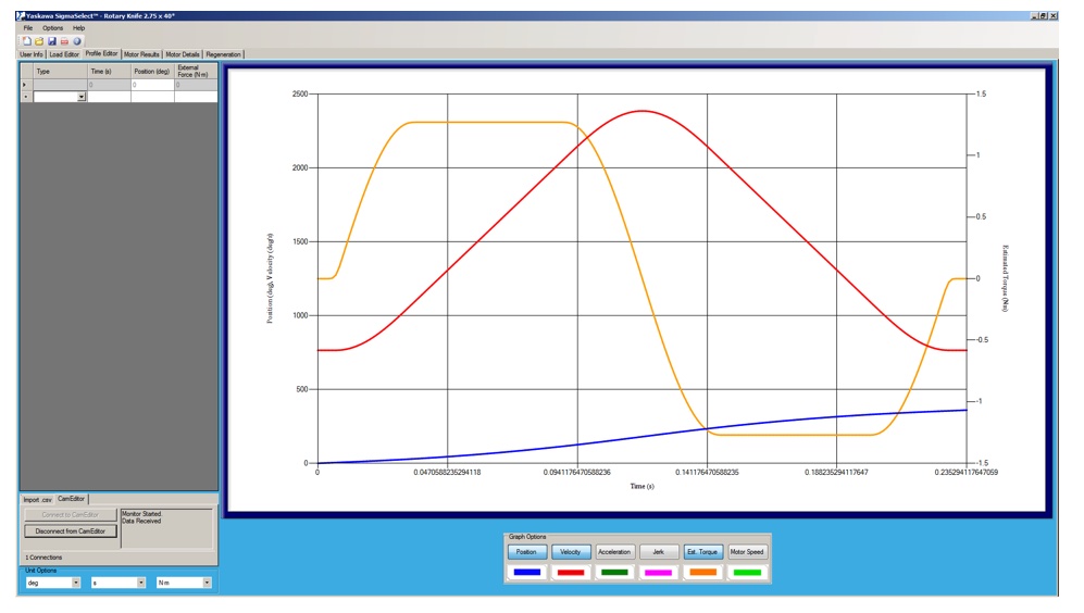 Figure 8: Cam editor profile for SigmaSelect. Courtesy: Yaskawa America Inc.