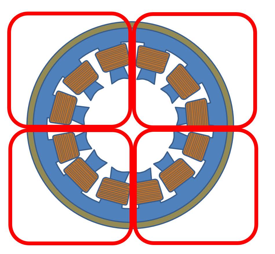 A 4-pole motor is shown. The number of poles in a motor is one of the factors used to determine the motor’s torque per hp and rpm per Hz. Courtesy: Yaskawa America Inc.