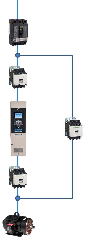 A three-contactor bypass allows a motor to be run directly from the incoming line, bypassing the VFD. Courtesy: Yaskawa America Inc.