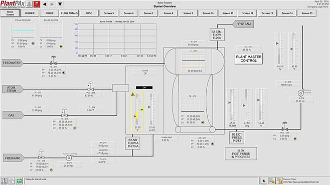 Figure 1: The top HMI is a graphic that was likely designed in the late 90s or early 2000s while the HMI on the bottom is a more recent Level 3 graphic optimized to clearly display key information and alarm states. Courtesy: Applied Control Engineering