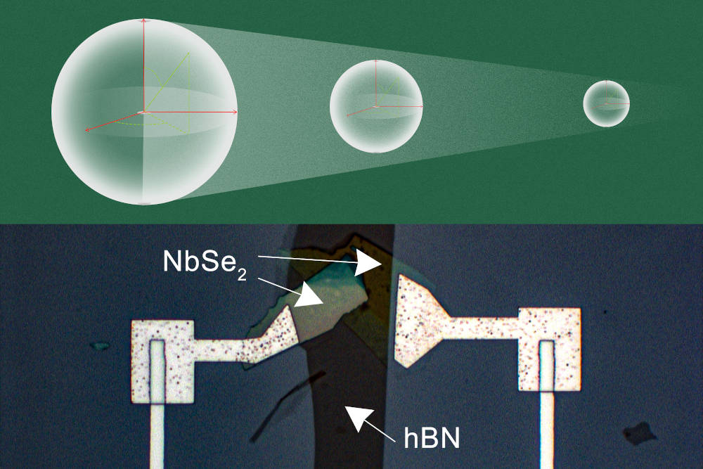 MIT researchers used the 2D material hexagonal boron nitride to build much smaller capacitors for superconducting qubits, enabling them to shrink the footprint of a qubit by two orders of magnitude without sacrificing performance. Courtesy: Massachusetts Institute of Technology (MIT)