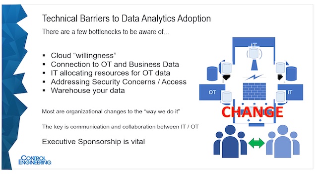 Cloud willingness, connecting operational technology data with business data and addressing cybersecurity concerns can be three technical considerations on the way to more effective industrial data analysis, according to Matt Ruth, president of Avanceon, in an April 21, 2022, webcast, “Just enough industrial data analysis?” and this partial transcript. Courtesy: CFE Media