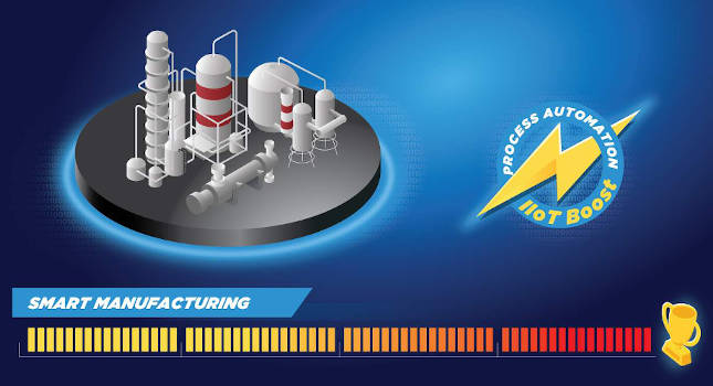 Courtesy: Maverick Technologies