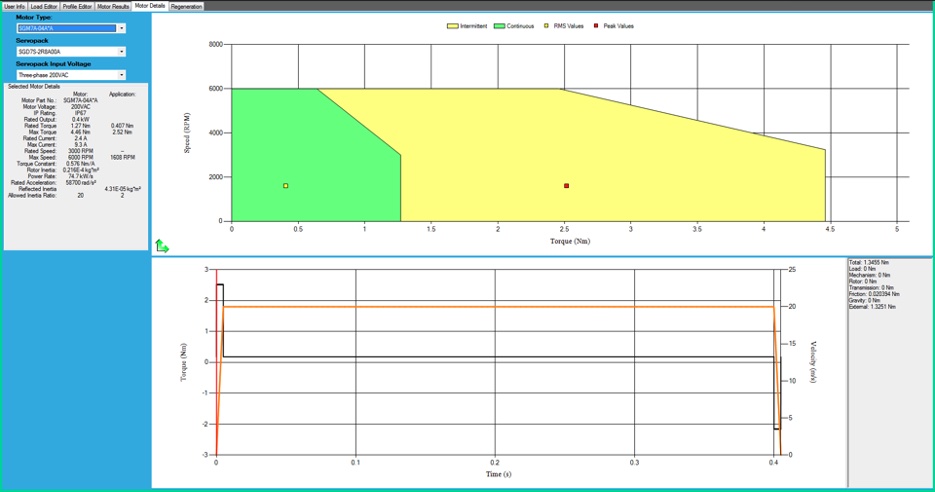 Figure 10: Notice how the Sigma-7 SGM7A series 400 W servomotor can achieve results for this application using Yaskawa SigmaSelect software. The overall cost factor also is reduced by 30%, which may impact the customer’s investment. Courtesy: Yaskawa America Inc.