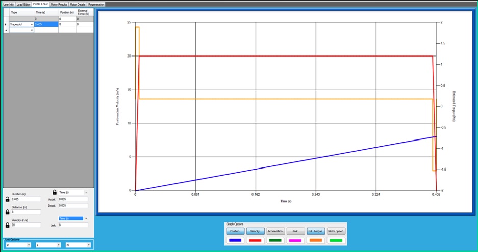 Figure 5: Profile editor tab in Yaskawa SigmaSelect Software shows the total move including the label + gap is 8 inches at web speed, converted from 100 feet per minute, is shown as 20 inches per second. This results in a move time of 405 milliseconds. Courtesy: Yaskawa America Inc.
