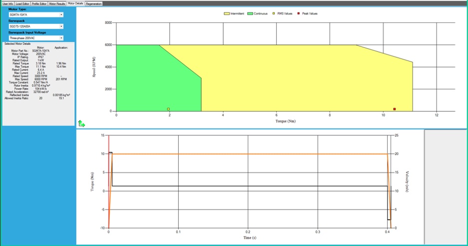 Figure 7: Motor details are graphed for a Sigma-7 1.0 kilowatt servomotor in Yaskawa SigmaSelect Software. Courtesy: Yaskawa America Inc.