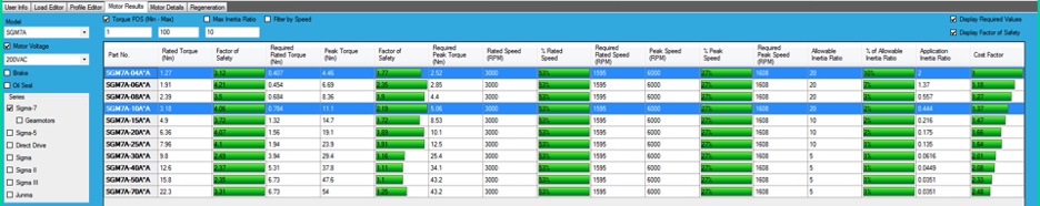 Figure 9: New results using a gearbox in Yaskawa SigmaSelect Software motor results tab shows smaller servomotor sizes that could the application. Courtesy: Yaskawa America Inc. 