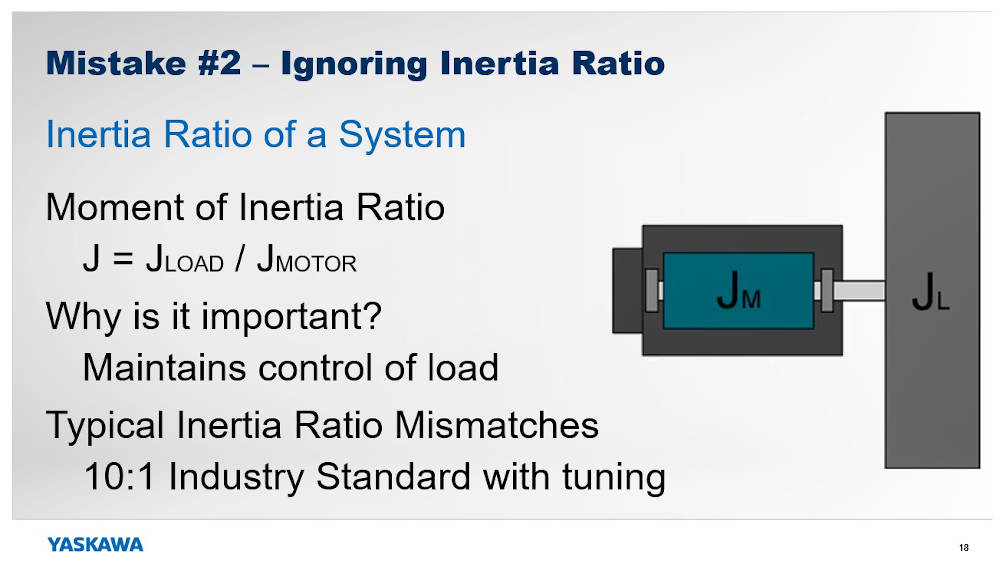 Ignoring inertia ratio is among key errors in servomotor sizing to fit the application, explained Sixto Moralez, senior regional motion engineer and Latin America sales manager at Yaskawa America Inc. Moralez explains and demonstrated how to size servomotors for various applications in a May 17, 2022, Control Engineering webcast. Courtesy: Yaskawa