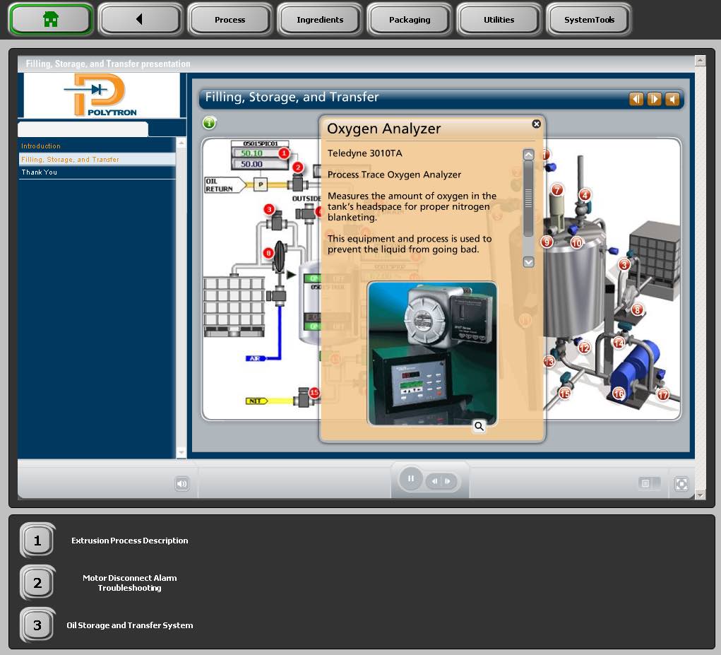 Figure 1: The future human-machine interface (HMI) can provide more real-time information for the user, allowing for smarter and better decisions. Courtesy: Polytron
