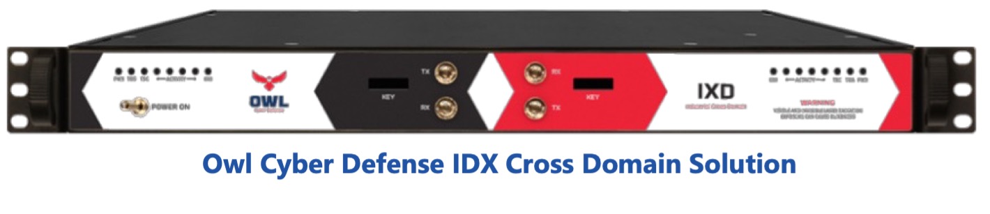 Figure 3: Owl Cyber Defense IXD cross-domain solution. Owl Cyber Defense 