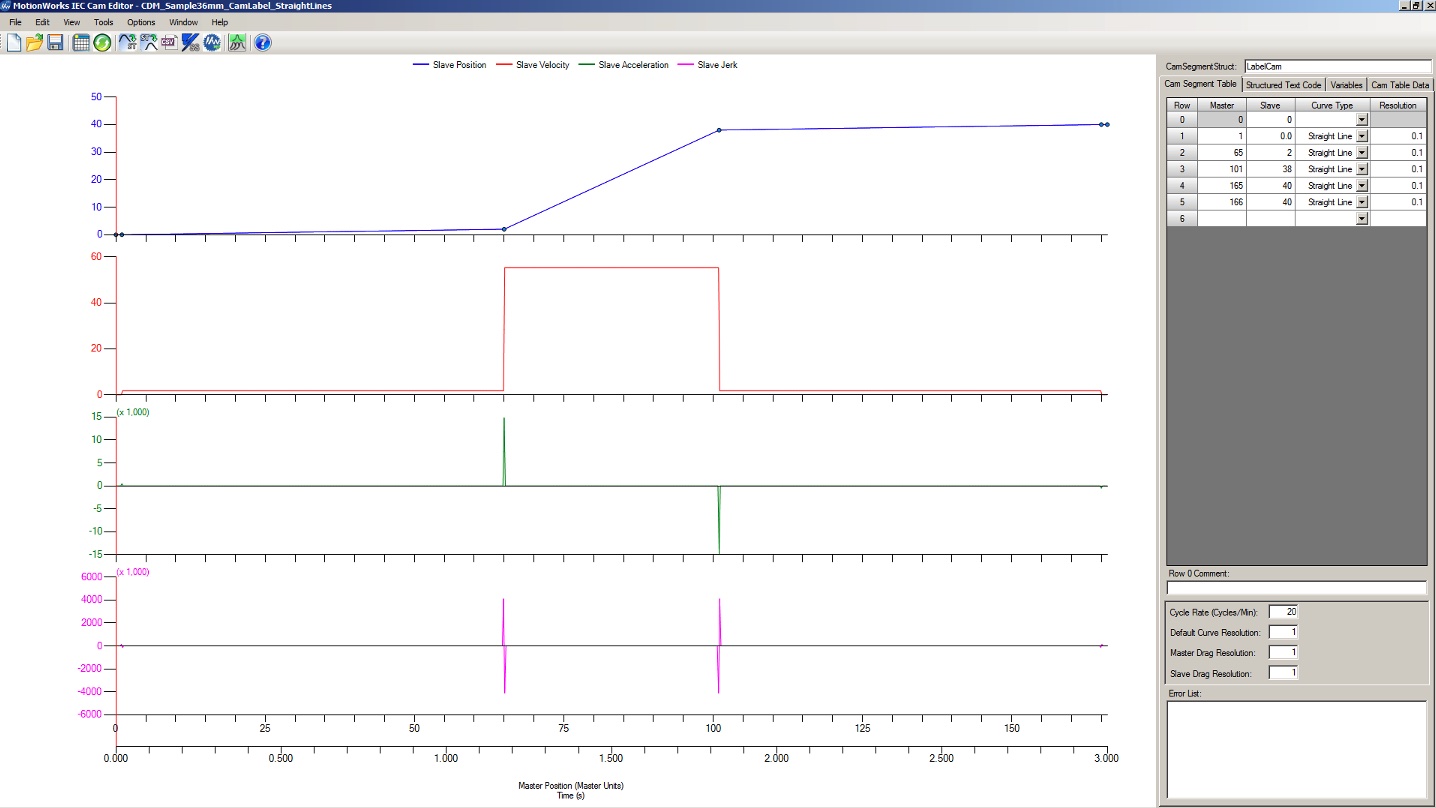 Figure 13: Multiple straight-line segments. Courtesy: Yaskawa