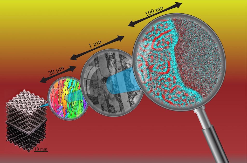 A strong and ductile high-entropy alloy is made from additive manufacturing, and it exhibits a hierarchical microstructure over a wide range of length scales. Courtesy: Thomas Voisin, Georgia Tech
