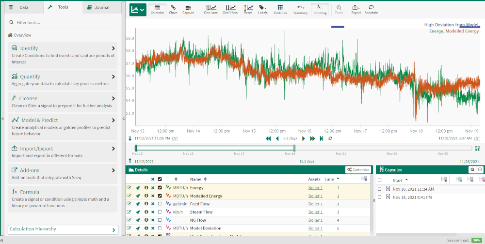 seeq figure 2