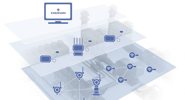 Figure 1: The ability to deploy WirelessHART devices makes monitoring systems much easier to deploy. Courtesy: Emerson