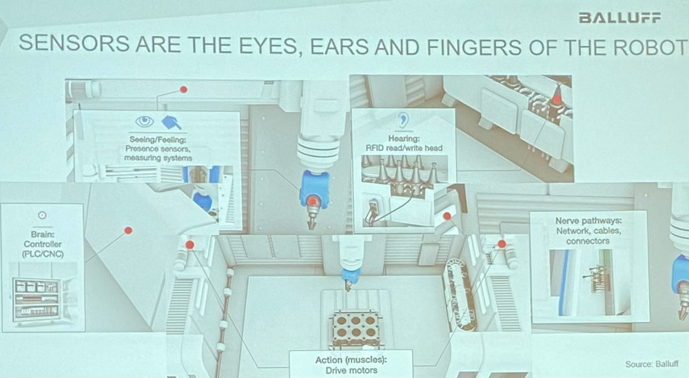 Sensors are the eyes, ears and fingers of the robots.