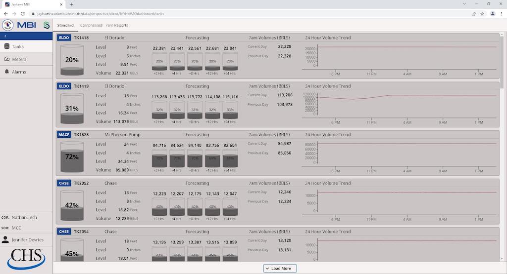 CHS replaced their legacy pipeline control system with a new system that followed the Purdue Model and was built on open standards for communication, structured data, and intuitive visualization. Courtesy: Inductive Automation