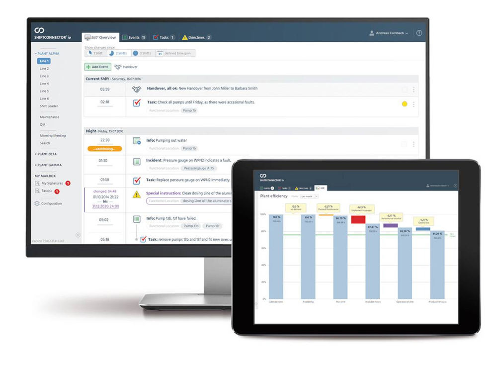 A people-centered approach to digital transformation will help process manufacturers reduce errors and accidents. In November, chemical and pharmaceutical process manufacturing software provider, eschbach, introduced a new artificial intelligence (AI)-enabled version of its Shiftconnector software. Courtesy: eschbach