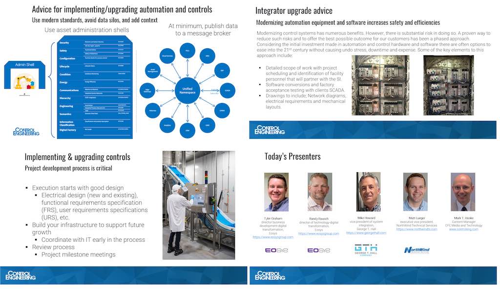 In a Control Engineering webcast, Jan. 18, 2022, archived for a year, “Automation Series: How next-generation automation will help in 2023,” award winning control system integrators Eosys (graphic upper left), George T. Hall (upper right), and NorthWind Technical Services (lower left) explain what technologies are helping their clients automate more effectively in 2023. These are the three System Integrator of the Year firms for 2023. Courtesy: Eosys, George T. Hall, NorthWind Technical Services, Control Engineering