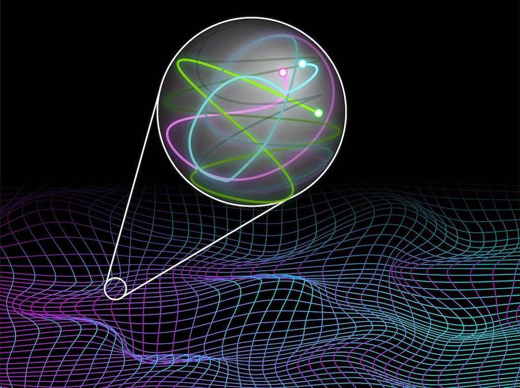 Researchers have discovered that complex random behaviors naturally emerge from even the simplest, chaotic dynamics in a quantum simulator. This illustration zooms into one such complex set of states within an apparently smooth quantum system. Courtesy: Adam Shaw, Caltech