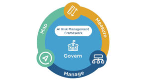 AI risk management framework released - Control Engineering