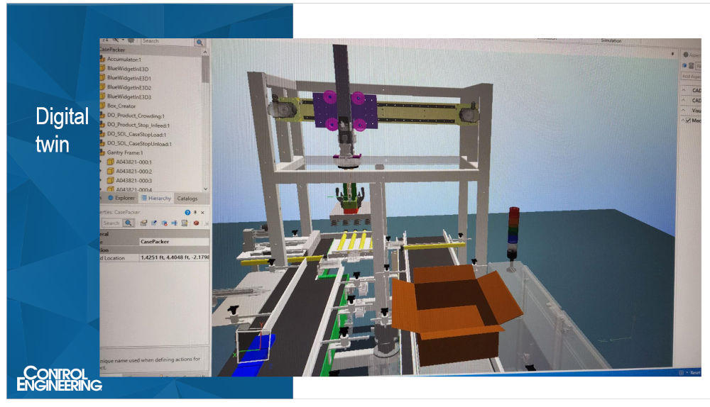 As part of the 2023 “How to automate series” of webcasts, system integrators explain, in part, how simulation and digital twins help advance competitiveness. Keith Mandachit, PE, engineering manager, Huffman Engineering, explained how software can create a digital twin of a machine or process to plan and test prior to building and installation. Courtesy: Control Engineering webcast, Huffman Engineering