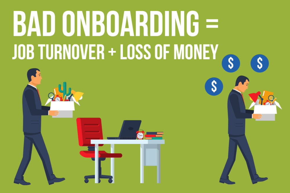 Bad onboarding costs companies lots of money and job turnover, according to Mark Newman, founder and CEO of recruiting software provider HireVue.11 “If you could make the first 45 days better, you could cut new hire attrition by around 20 percent,” he continued. “When you lose an employee after the first year, it ends up costing you three times the employee’s annual salary to recruit, hire and train someone else.” Courtesy: RTA & Fast Company