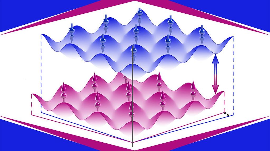 New research by UChicago and Shanxi University discovered a way to simulate superconductivity that occurs when two sheets of graphene are slightly twisted as they are layered. Courtesy: Illustration courtesy Meng and Wang et al., University of Chicago