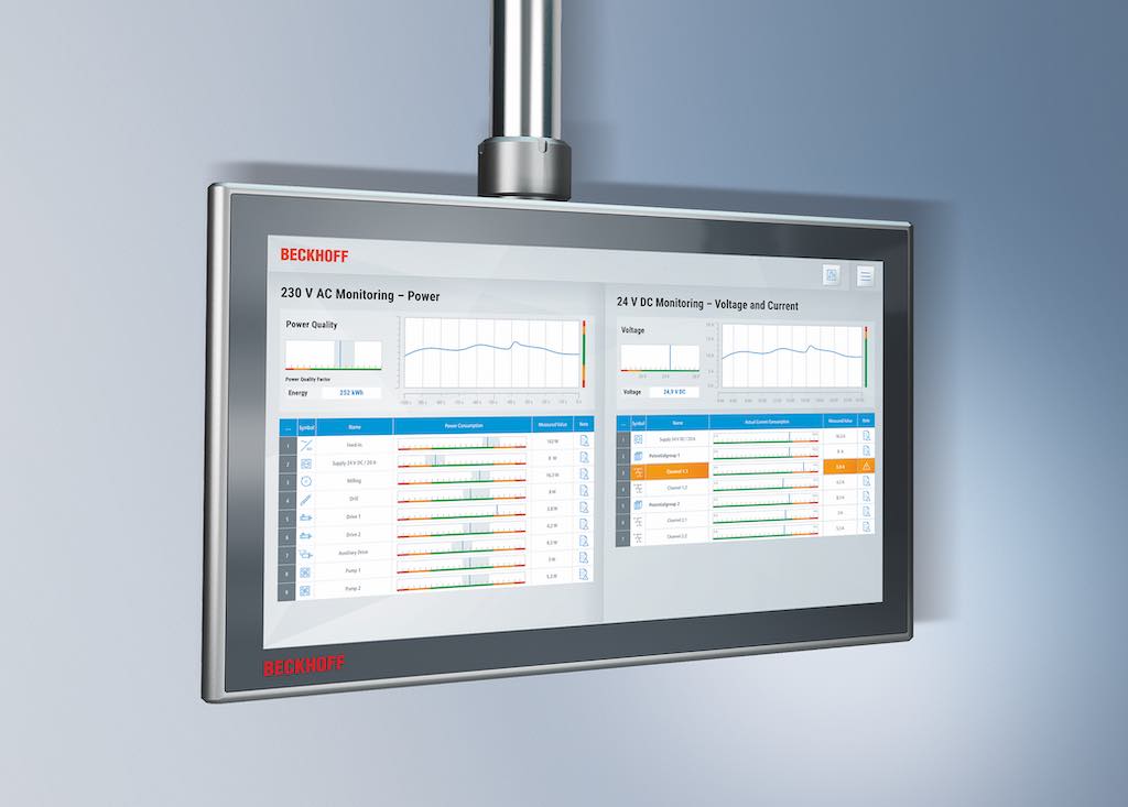 Reliable power supply and fusing, including energy monitoring for 24 Vdc and 230 Vac, reduces costs and increases system availability. Courtesy: Beckhoff Automation